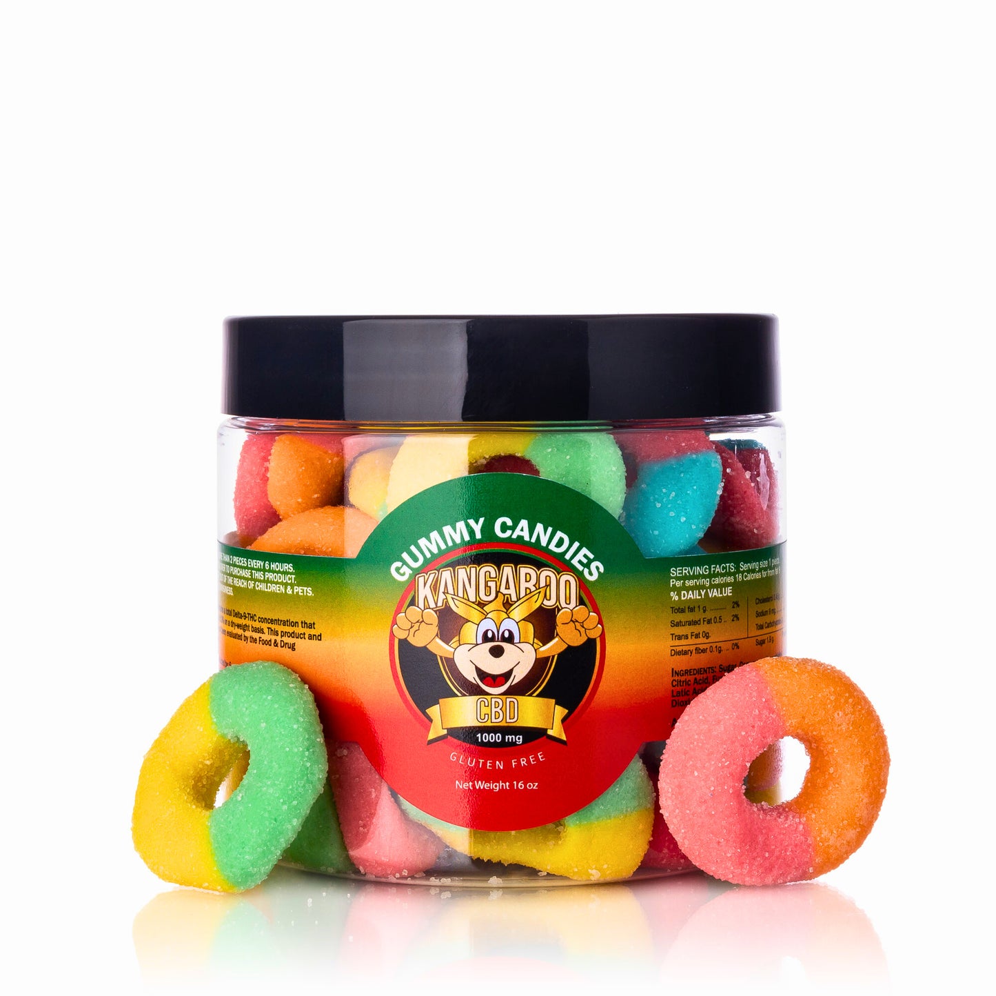 Kangaroo CBD Gummy Lineup