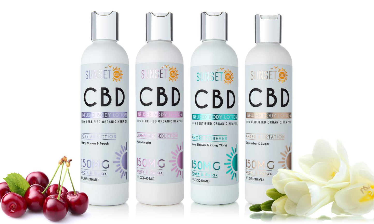 SUNSET CBD Body Lotion