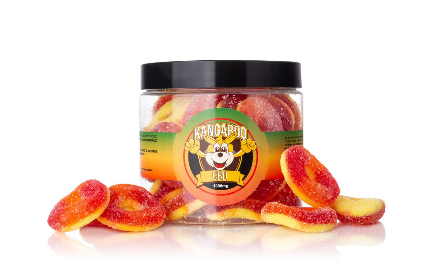 Kangaroo CBD Gummy Lineup