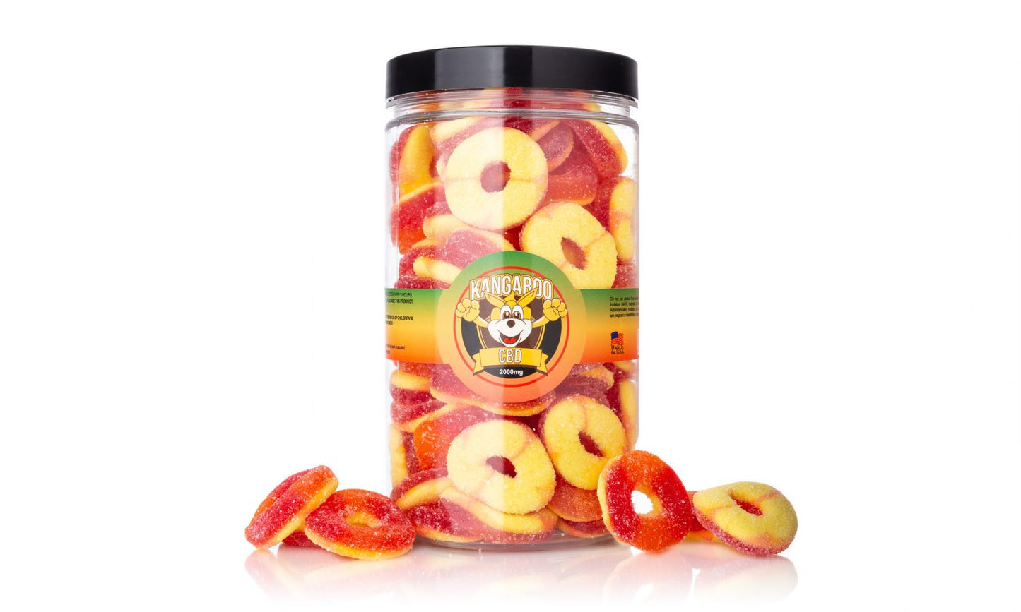 Kangaroo CBD Gummy Lineup
