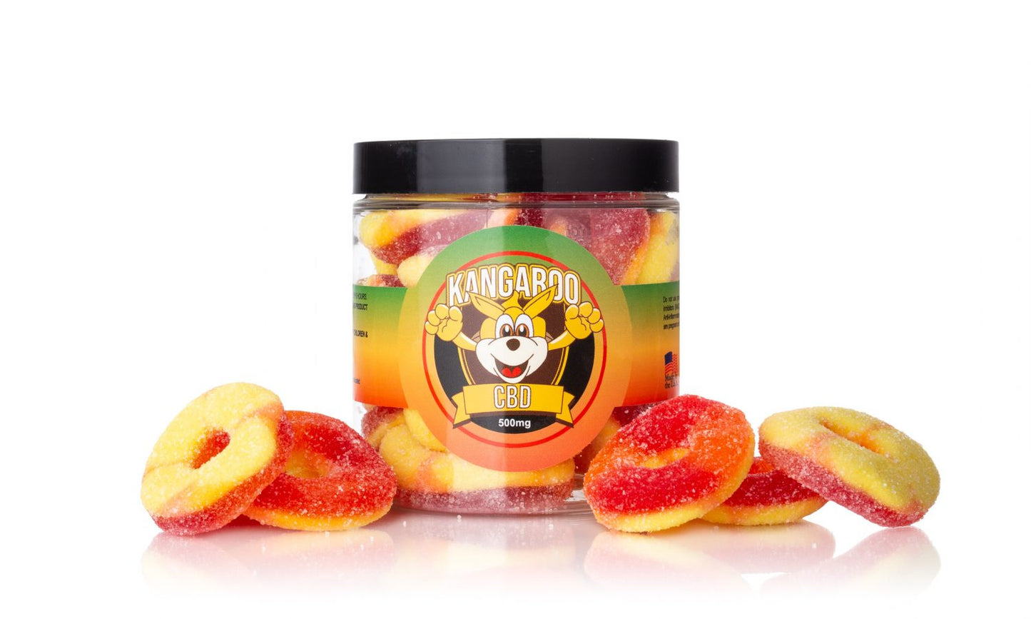 Kangaroo CBD Gummy Lineup