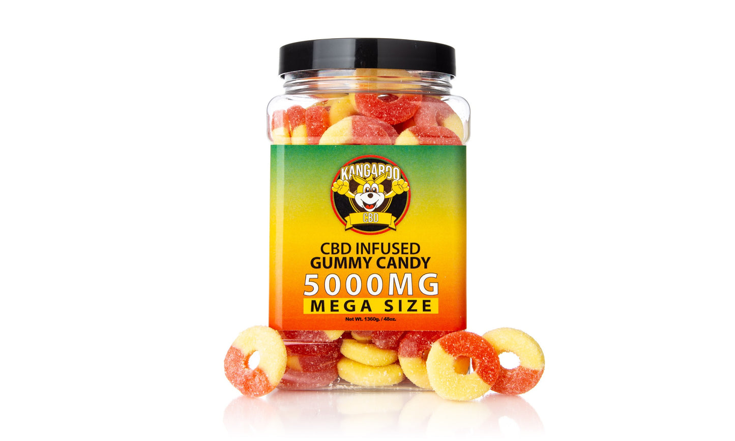 Kangaroo CBD Gummy Lineup