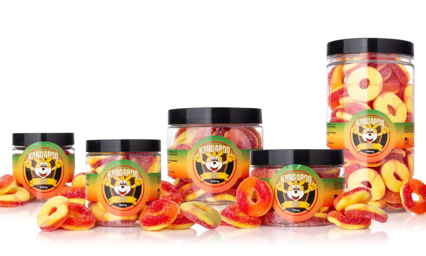 Kangaroo CBD Gummy Lineup