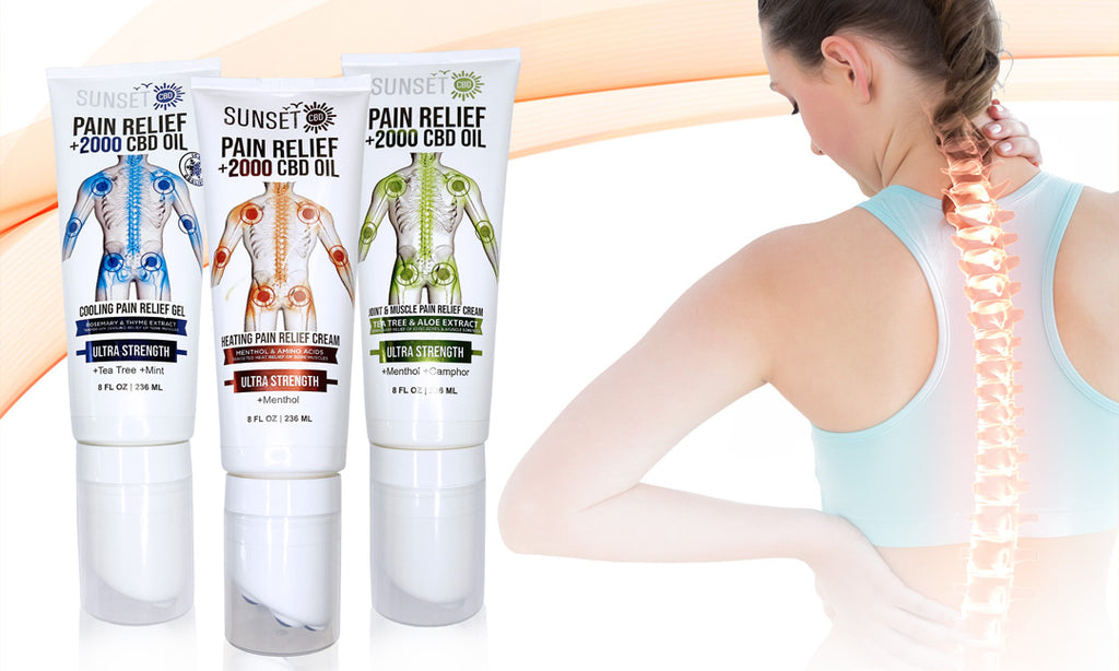 Unlocking Natural Pain Relief with CBD Pain Relief Roll-Ons