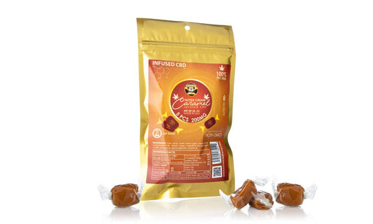 Kangaroo CBD Candy Lineup