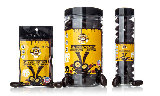 Kangaroo CBD Chocolate Covered Almonds